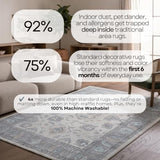 Fame Rugs Modern Oushak Rug 2'5x13, Vintage Turkish Brown Oriental Antique Inspired Extra Long Runner Rugs, Foldable Washable Luxury Living Room Bedroom (384GB, 2'5 x 13'1)