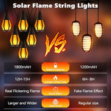 Solar String Lights for Outside, 44Ft Solar Patio Light with 20 Flickering Flame Light Bulbs, Waterproof Warm White Solar Powered Outdoor Lights for Garden Yard Patio Gazebo Bistro Cafe Party Decor