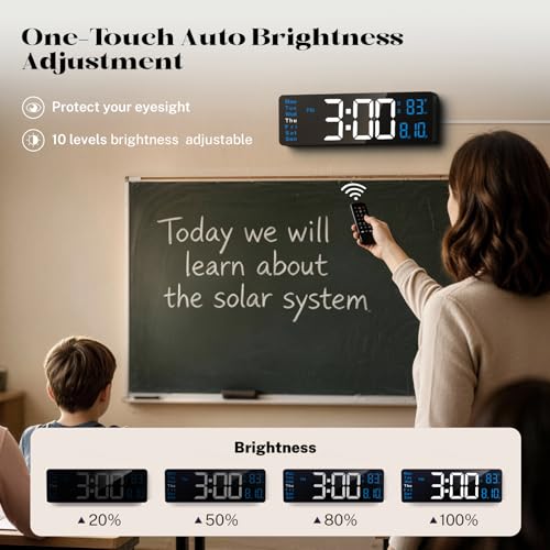 Digital Wall Clocks for Classroom, 16" Large Display Digital Electric Clock with Remote Control, Date, Week, Alarm, Temperature, Night Light for Living Room, Bedroom, Gym, Office(Blue)