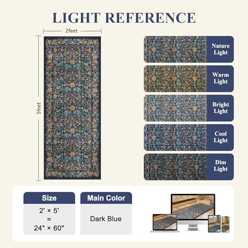 2x5 Rug Runner, Washable Vintage Floral Bathroom Rugs, Dark Blue