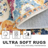 3x5 Washable Area Rug Nonslip Door Mat Indoor for Entryway Bedside