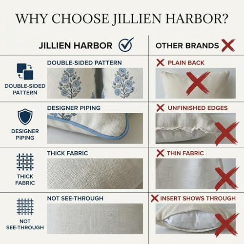Jillien Harbor “The Camille” Floral Block Print Pillow Cover – Soft Blue and White Decorative Throw Pillow Cover – Grandmillennial Home Decor, 20" x 20"
