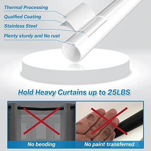 Curtain Rods, 5/8 Inch White Curtain Rods for Windows 28 to 48 Inch, Small Decorative Matte White Curtain Rod Set with Brackets, Splicing Screw Together Rod