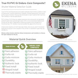 15"W x 42"H True Fit PVC Two Panel Chevron Modern Style Fixed Mount Shutters, Track Green (Per Pair - Hardware Not Included)