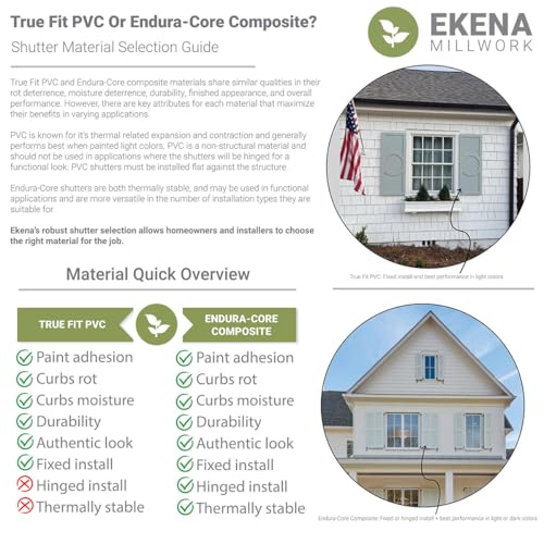 15"W x 25"H True Fit PVC Two Panel Chevron Modern Style Fixed Mount Shutters, Pepper Red (Per Pair - Hardware Not Included)