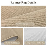 SHACOS Washable Runner Rugs 20"x59" Dirt Trapping Non Slip Rug Runner Floor Mats Carpet Runners for Entryway Hallway Kitchen Bathroom Garage Laundry Room, Solid Beige