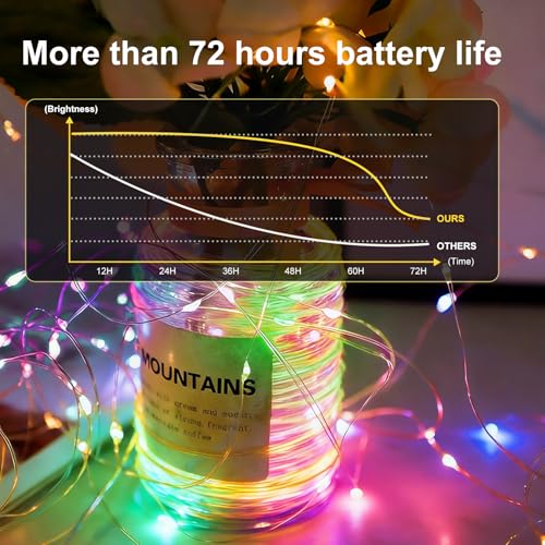 8 Pack Fairy Lights Battery Operated, 7ft 20 LED 3 Modes Speed Twinkle Mini String Lights Waterproof Silver Wire Firefly Starry Lights for Mason Jars Wedding Party Christmas Easter Decorations