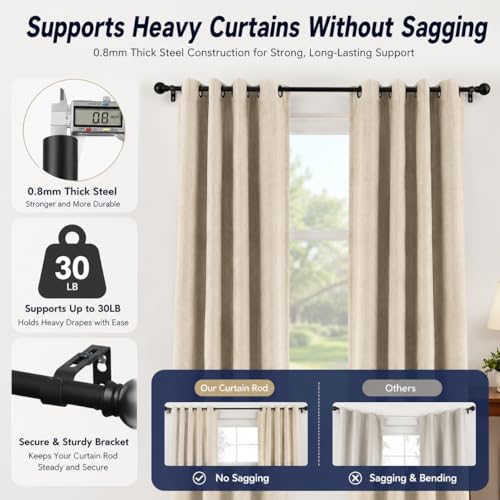 2 Pack Black Curtain Rods for Windows 28 to 48 inch, 5/8 inch Small Cafe Window Curtain Rods, Short Drapery Rod for Bedroom Kitchen (Size：30-50 Inch, Matte Black)