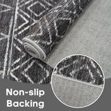 4x8 Modern Hallway Runner Rug:Moroccan Machine Washable Carpet Black