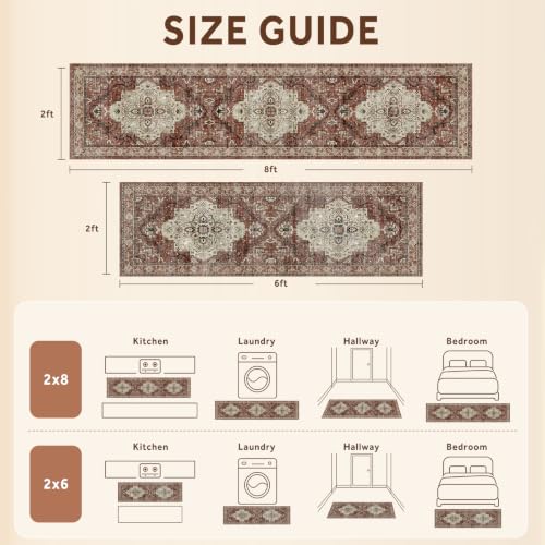 2x8 Non-Slip Runner Rug, Brick Red Vintage Distressed