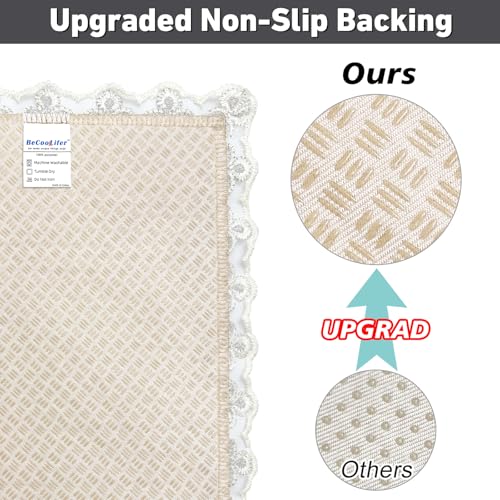 Couch Arm Covers, 2pcs Velvet Sofa Arm Covers, Couch Cover, Non-Slip Lace Armrest Covers, Headrest/Backrest Cover, Seat Covers, Slipcovers for Armchair Loveseat Recliner Furniture(24"×20", Light Gray)