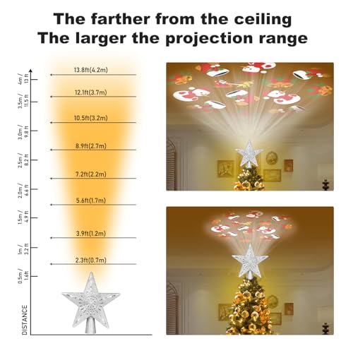Christmas Tree Toppers Lighted with 6 Projection Modes, Christmas Star Tree Topper with Built-in LED Rotating Lights, Silver 3D Glitter Projection for Xmas Party Holiday Decorations