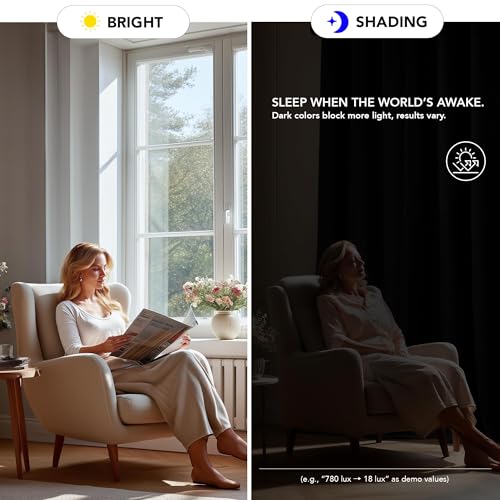 Deconovo Blackout Curtains for Bedroom, Thermal Insulated Room Darkening Grommet Window Drapes, Black, 42W x 63L Inch, Pack of 2 for Living Room & Nursery Privacy Panels
