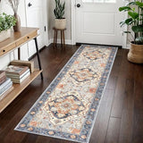 2x7 Washable Runner Rug, Non Slip Soft Area Rug for Hallway Kitchen
