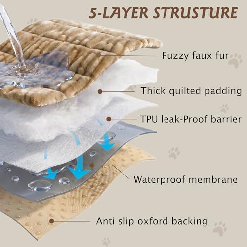 PuTian 100% Waterproof Fuzzy Couch Cover for Dogs Washable Non-Slip Couch Protector Pet Friendly Dog Mat for Couches and Sofas - 27.6''X27.6'' 70cmX70cm Khaki