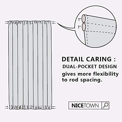 NICETOWN Blackout French Door Curtain - Thermal Insulated Side Door Window Curtain Panel Drape for Front Entry Way/Kitchen/Dining Room/Bathroom, Navy, 1 Panel, 25W by 72L inches