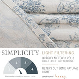 Lazzzy Linen Curtains Farmhouse Blue Floral Print 84 Inches Long Back Tab Drapes for Living Room Bedroom Semi Sheer Patterned Country Vintage 2 Panels Set Rod Pocket Blue on Beige