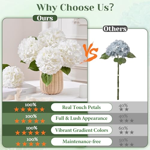 4 Pcs White Hydrangea Artificial Flowers, Latex Real Touch Hydrangea Flowers, 19.6'' Full Faux Hydrangea Flowers Fake Flowers for Home Decor Party Wedding Centerpiece Bouquet Floral Arrangements