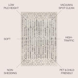 JONATHAN Y Ziri Moroccan Geometric Cream/Gray Indoor Area Rug, 3x5, Bohemian, Scandinavian, Easy-Cleaning for Living Room, Bedroom, Kitchen, Pet Friendly, Non-Shedding (MOH210A-3)