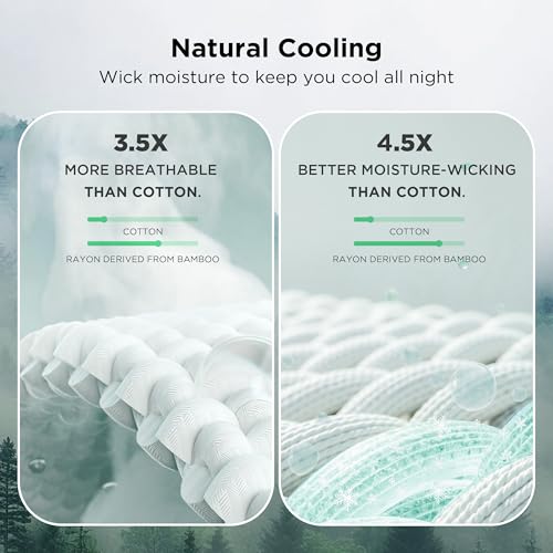 Bedsure Cooling Cotton Waffle Full Size Blanket - Lightweight Breathable Blanket of Rayon Derived from Bamboo for Hot Sleepers, Luxury Throws for Bed, Couch and Sofa, Dark Grey, 80x90 Inches