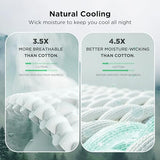 Bedsure Cooling Cotton Waffle Full Size Blanket - Lightweight Breathable Blanket of Rayon Derived from Bamboo for Hot Sleepers, Luxury Throws for Bed, Couch and Sofa, Dark Grey, 80x90 Inches