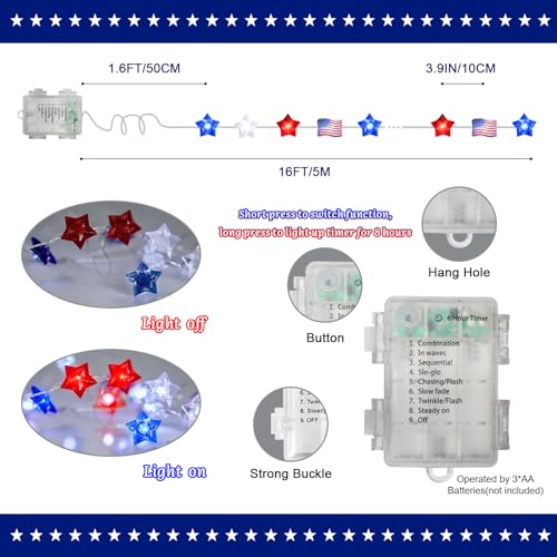 LAMPHOME Red White and Blue Patriotic String Lights, 16FT 50 LED 4th of July Decorations Battery Operated Fairy Lights with 8 Functions &Timer for Independence Day Memorial Day Home Decor