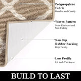 SHACOS Large Door Mat 3'x5' Indoor Washable Front Door Mats, Beige