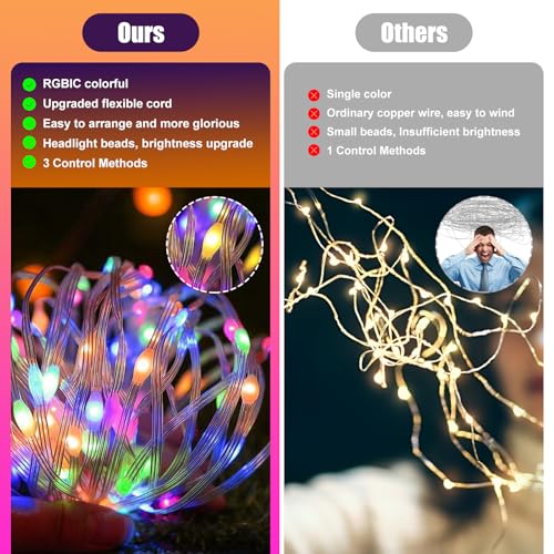 RGB Smart IC String Lights Indoor 16FT/5M [APP & Remote Control], 50 LEDs Multicolor Fairy Lights, USB Powered & IP65 Waterproof, Music/Voice Sync, Fairy String Lights for Christmas, Party