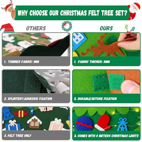 YCoisini Felt Christmas Tree for Toddlers, 3.2ft My First Christmas Tree for Kids, 34 Ornaments Wall Hanging DIY Xmas Decorationse with String Light (Batteries Not Included), Two-Tone Version