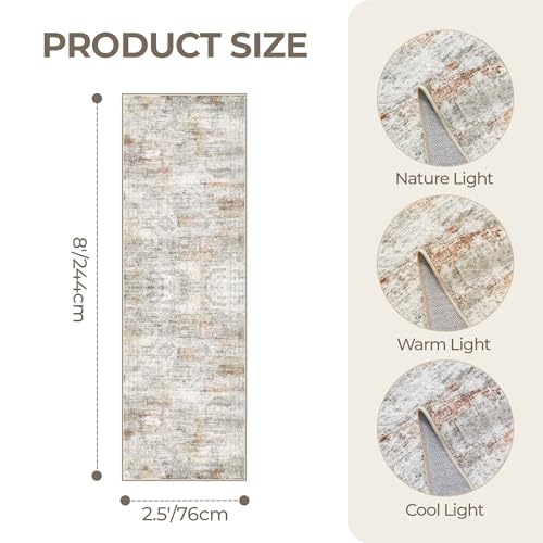 2'6 x 8' Runner Rug Non Slip,Washable Kitchen Rugs,Green