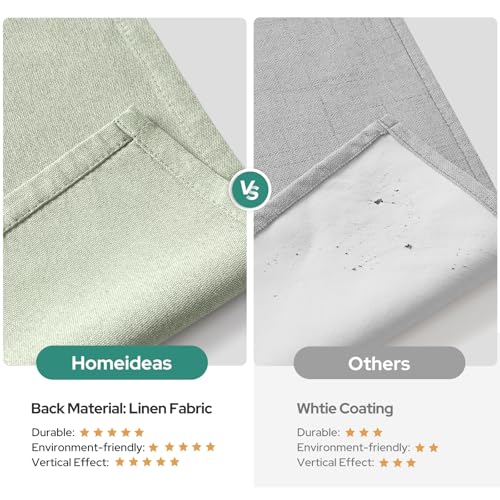 HOMEIDEAS 100% Sage Green Linen Blackout Curtains for Bedroom, 52 x 84 Inch Length 2 Panels Faux Linen Thermal Insulated Black Out Grommet Window Drapes for Living Room