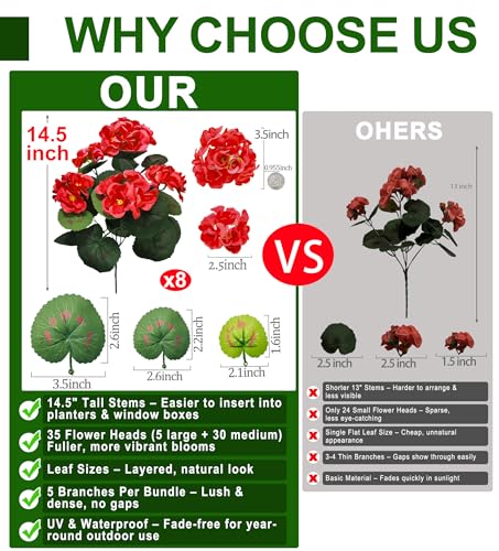 8 Bundles Artificial Geraniums Flowers for Outdoors Summer Decor, Fake Cemetery Flowers Silk Red Flower UV Resistant No Fade Faux Plants for Hanging Porch Garden Home Planter Patio Cemetery Decor