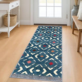 Washable Runner Rug 2x5 ft Hallway Runners, Teal/Blue
