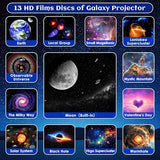 Galaxy Projector for Bedroom Pro Version & Astronaut Galaxy Projector