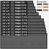 8ft Natural Jute Hallway Runner Rug Non Slip Washable, Rubber Backed Long Black Indoor Entryway Runner, Absorbent Kitchen Carpet Sink Rug
