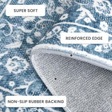 Vintage Washable 2x5 Rug, Blue and White Hallway Runner, Super Soft Non-Slip Kitchen Runner, Print Faux Wool Floral Thin Carpet for Entryway & Bedside