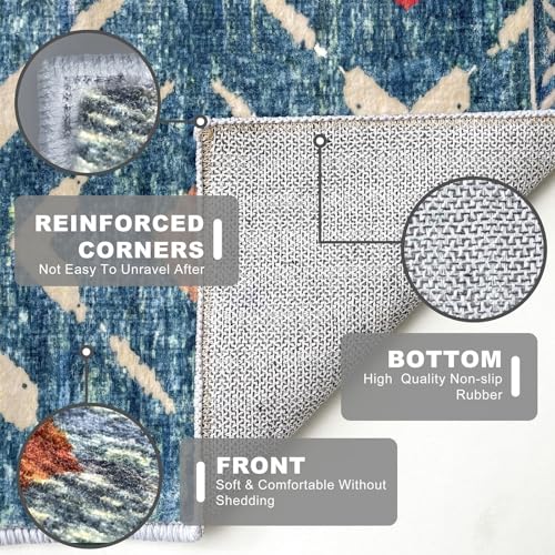 Hallway Runners 2x8 ft Washable Runner Rug Non Slip, Teal/Blue