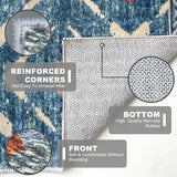 Hallway Runners 2x8 ft Washable Runner Rug Non Slip, Teal/Blue