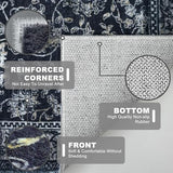 Runner for Hallway 3x16 ft Washable Runner Rug, Midnight Navy