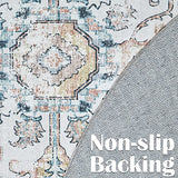jinchan 6ft Round Rug Vintage Medallion Washable Area Rug, Blue/Gray