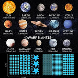 Solar System Wall Decals Glow in The Dark Stars 780 PCS, Glowing Planets Stickers for Ceiling, Nursery Wall Stickers for Bedroom, Kids Room Decorations (Blue)