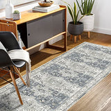 Washable 2x7 Runner Rug for Hallway: Soft Vintage Kitchen Rugs Non-Slip Rug Runner with Rubber Backing for Bathroom Entryway Low Pile Non Shedding Farmhouse Runner Rug (Grey/Blue, 2X7)