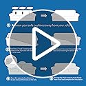 XINEAGE 2026 New 3 Pieces Couch Covers for 2 Extra Large Cushion Sofa Super Stretch Sofa Cover for 2 Large Seat Universal Loveseat Slip Cover for Living Room (Light Gray), 71"-91"(2 Cushions)